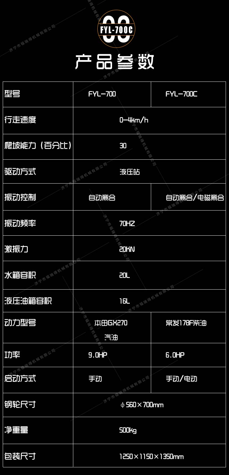 FYL-700C手扶大单轮爱游戏官方网站入口（中国）有限公司_07.jpg