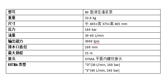 80型渣浆泵.png